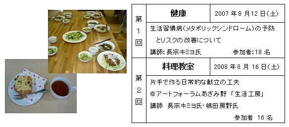 ���H��P�[�L