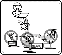 �C���^�[�l�b�g�̃Z�L�����e�B���̃C���[�W�}