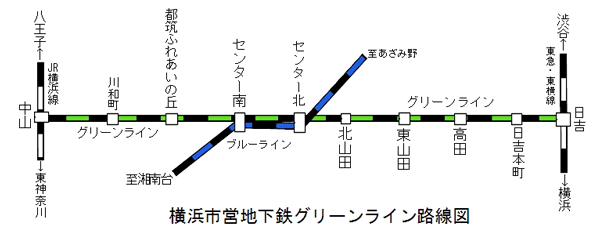 グリーンラインの路線図